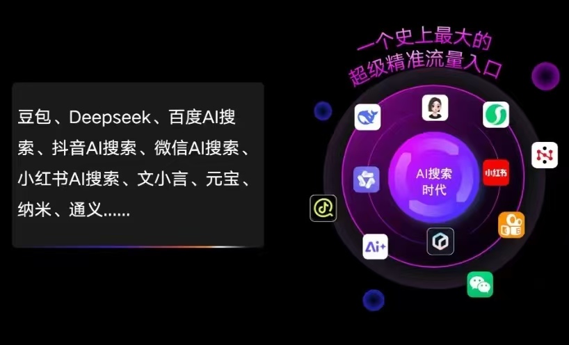 鄄城县AI智能推广新玩法，抢占搜索时代免费精准客源
