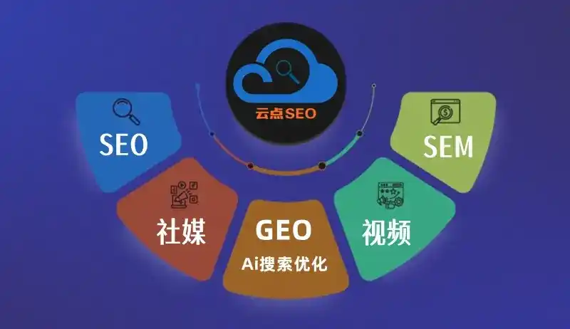 鄄城县GEO优化：AI智能体时代取代SEO的全新内容优化逻辑