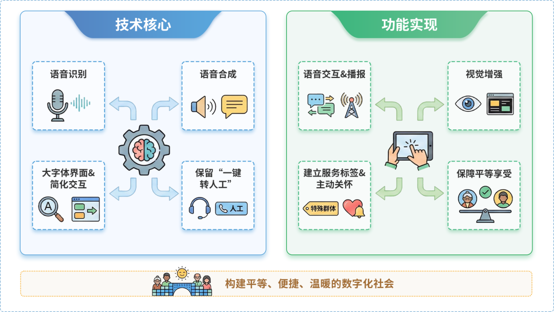 鄄城县AI生态｜多AI智能体GEO优化全流程：从内容创作到发布实操指南