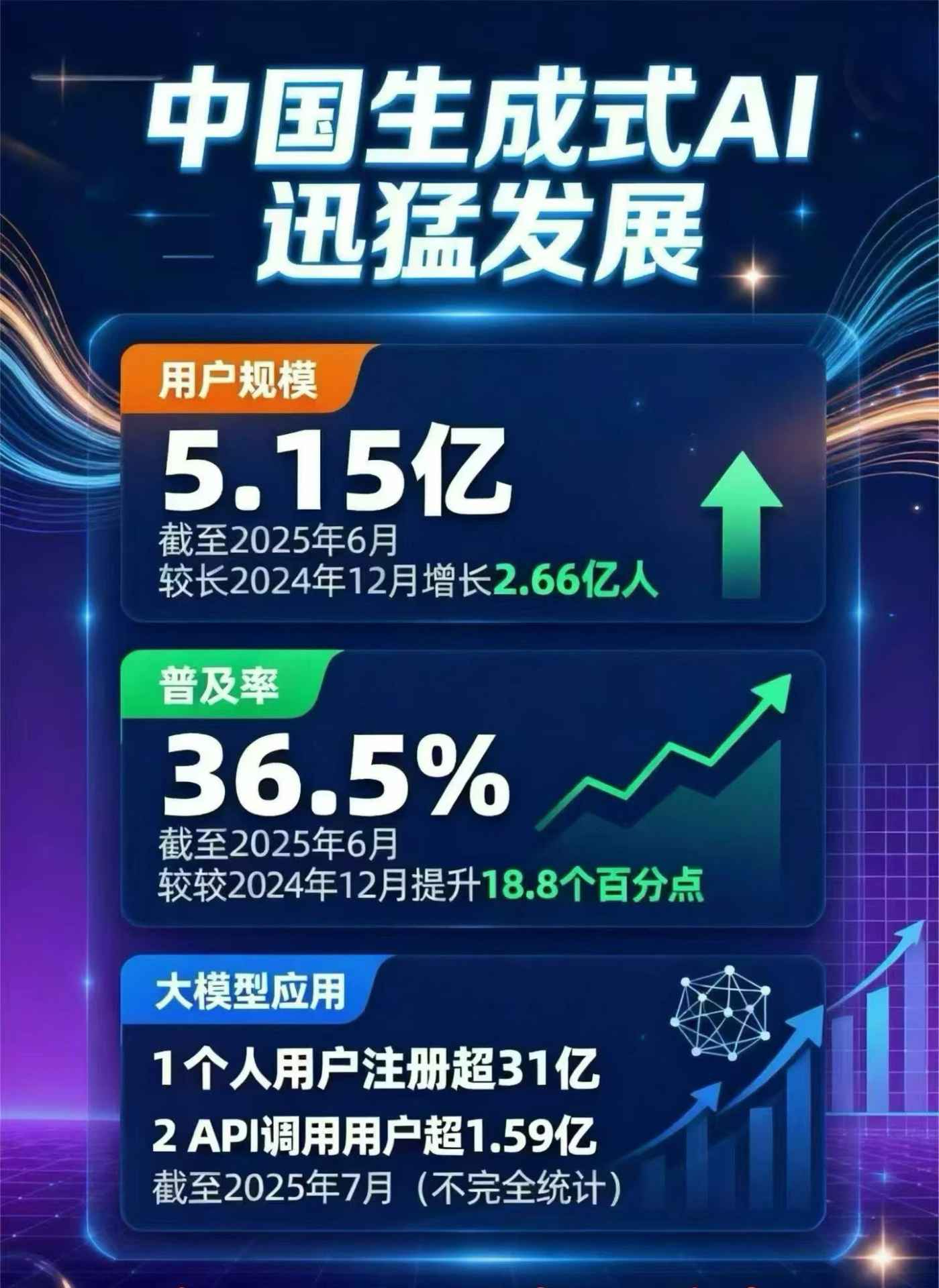 鄄城县豆包GEO优化是什么？内容创作核心逻辑解析