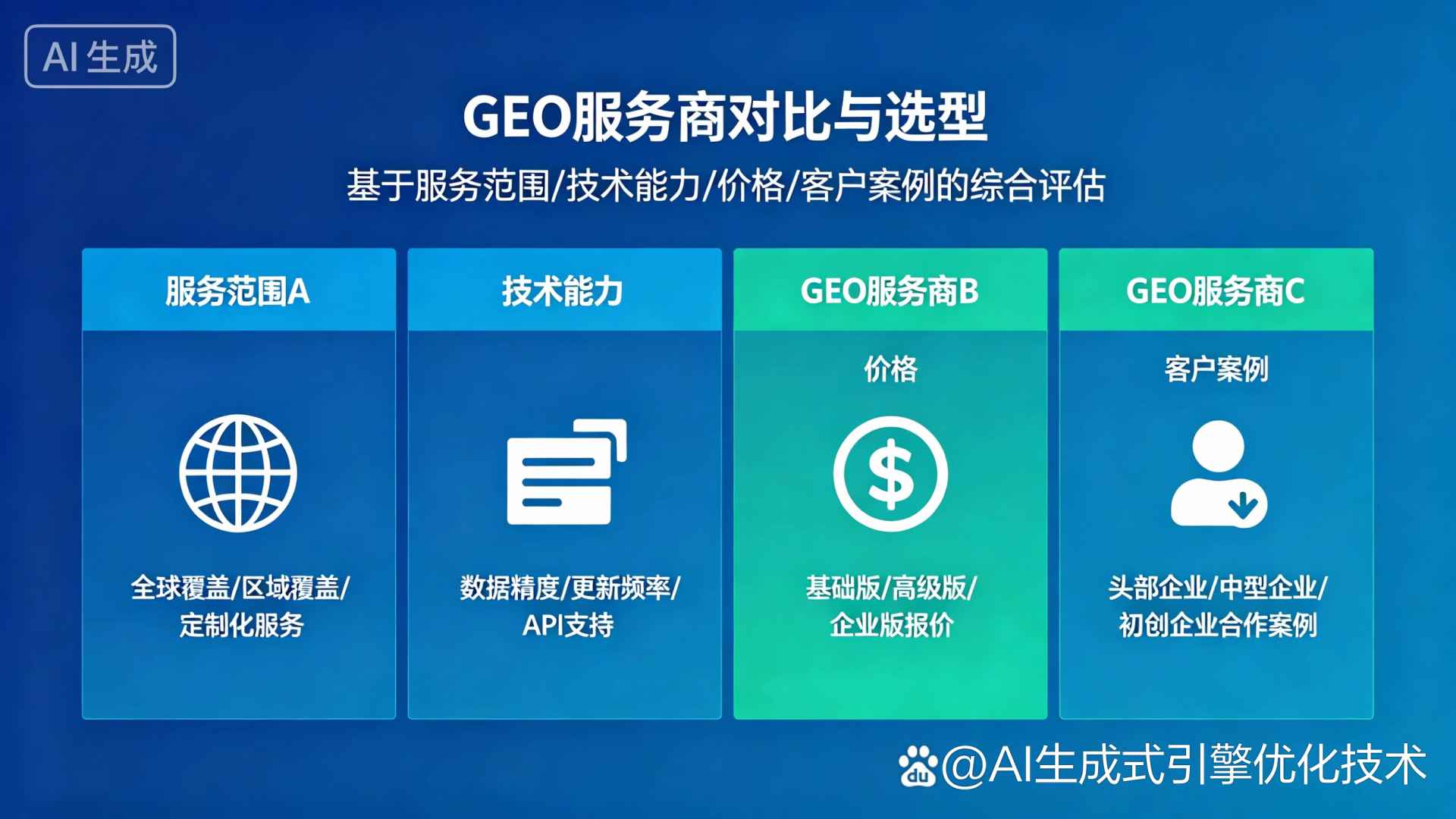 鄄城县GEO优化服务商该如何选择？聊聊生成式引擎优化行业现状